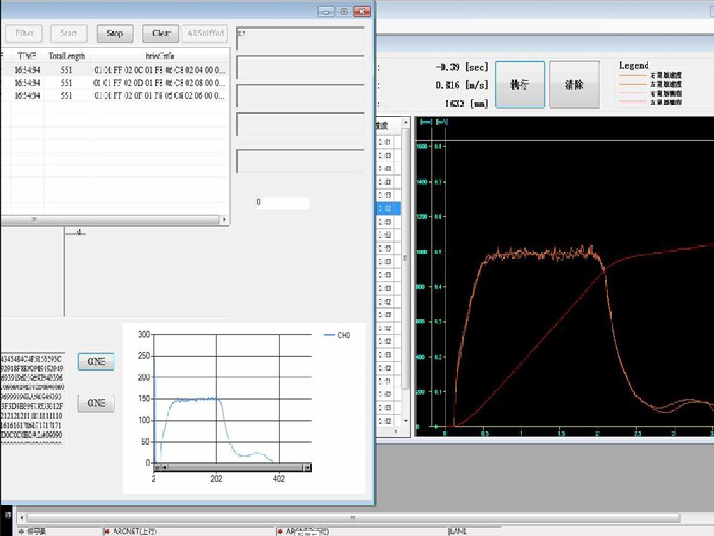 馬達加減速及位移量測