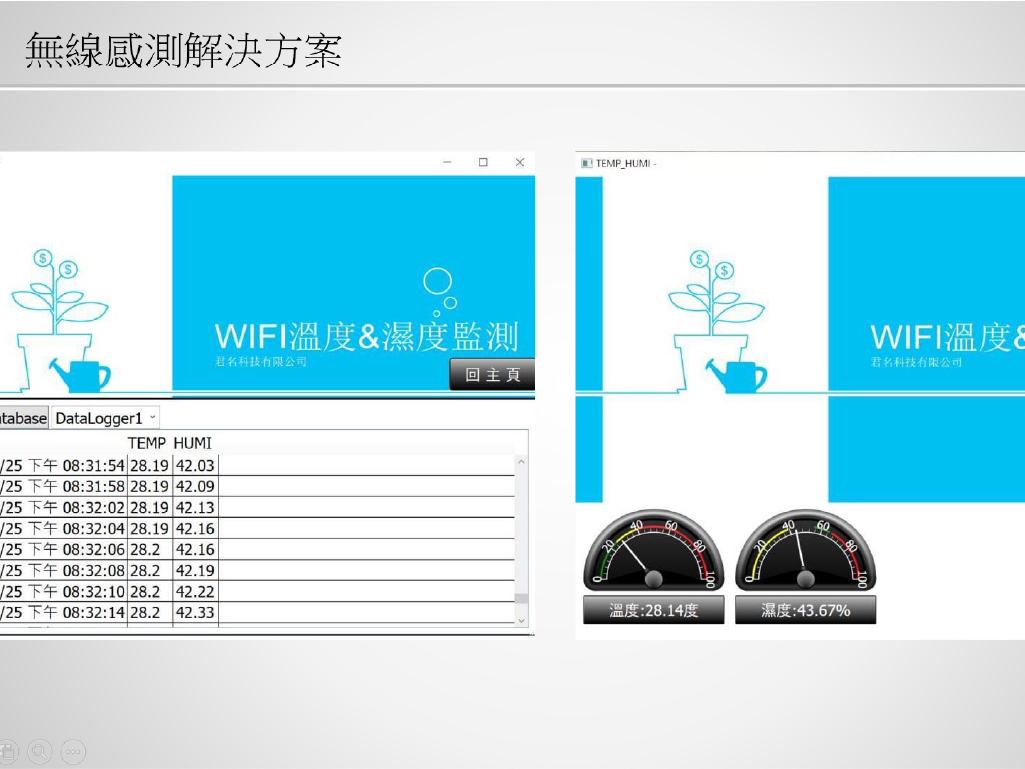 無線溫溼度量測